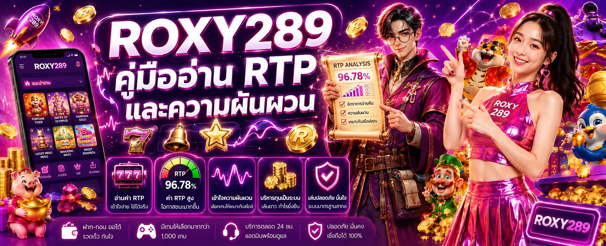 ROXY289 วิธีอ่าน RTP และความผันผวนของเกมสล็อต